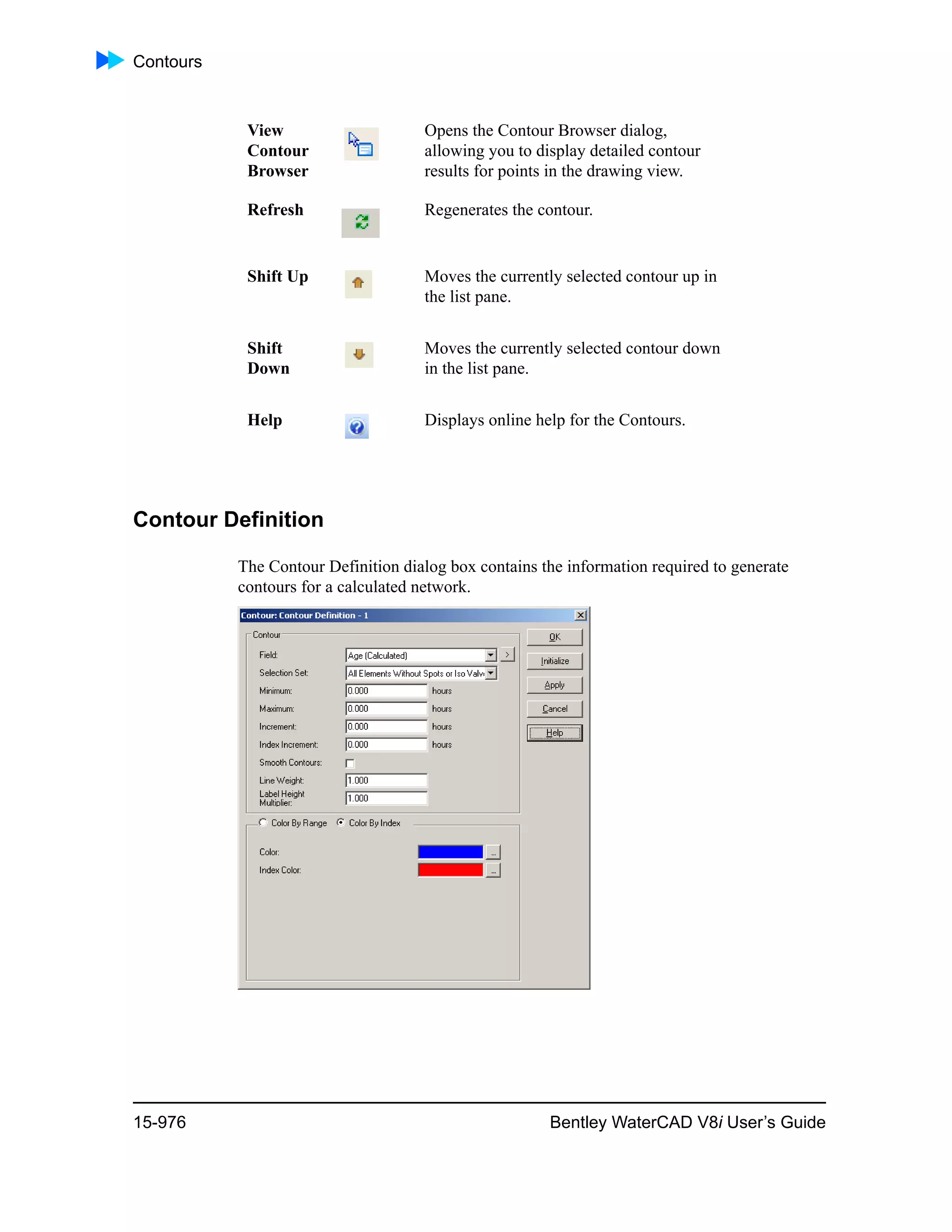 Water cad v8i user's guide