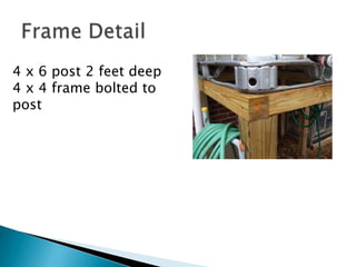 Frame Detail<br />4 x 6 post 2 feet deep<br />4 x 4 frame bolted to post<br />