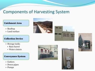 Components of Harvesting System
 