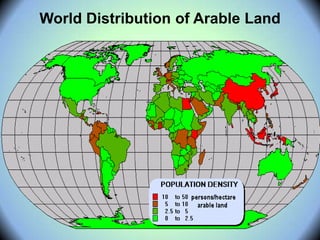 World Distribution of Arable Land
 