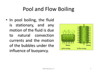 Water circulation system for 200/500mw boiler.pdf