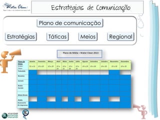 Plano de comunicação

Estratégias      Táticas   Meios     Regional
 