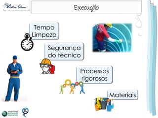 Tempo
Limpeza

    Segurança
    do técnico

             Processos
             rigorosos

                         Materiais
 