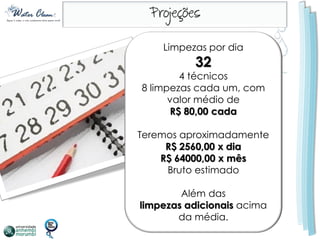 Limpezas por dia
          32
        4 técnicos
8 limpezas cada um, com
      valor médio de
      R$ 80,00 cada

Teremos aproximadamente
     R$ 2560,00 x dia
    R$ 64000,00 x mês
     Bruto estimado

        Além das
limpezas adicionais acima
       da média.
 