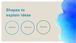 TITLE 01 TITLE 02 TITLE 03
Shapes to
explain ideas
 