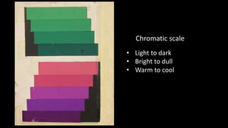 Chromatic scale 
• Light to dark 
• Bright to dull 
• Warm to cool 
 