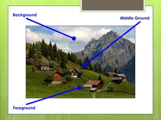 Background

Foreground

Middle Ground

 