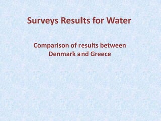 Surveys Results for Water

 Comparison of results between
    Denmark and Greece
 