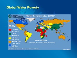 Global Water Poverty 