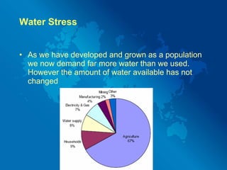 Water Stress As we have developed and grown as a population we now demand far more water than we used. However the amount of water available has not changed 