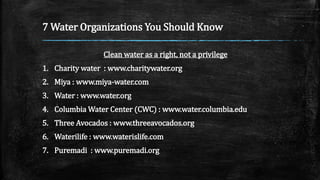 7 Water Organizations You Should Know
Clean water as a right, not a privilege
1. Charity water : www.charitywater.org
2. Miya : www.miya-water.com
3. Water : www.water.org
4. Columbia Water Center (CWC) : www.water.columbia.edu
5. Three Avocados : www.threeavocados.org
6. Waterilife : www.waterislife.com
7. Puremadi : www.puremadi.org
 