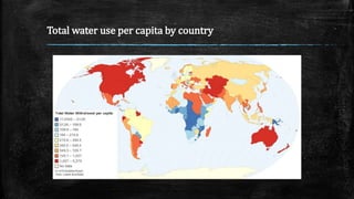 Total water use per capita by country
 