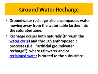 Natural Recharge Water Conservation, Rain water harvesting, Gr. water hydrology | PPTX