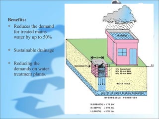 Benefits:
 Reduces the demand
  for treated mains
  water by up to 50%

   Sustainable drainage

   Reducing the
    demands on water
    treatment plants.
 