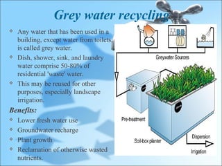 Grey water recycling
   Any water that has been used in a
    building, except water from toilets,
    is called grey water.
   Dish, shower, sink, and laundry
    water comprise 50-80% of
    residential 'waste' water.
   This may be reused for other
    purposes, especially landscape
    irrigation.
Benefits:
   Lower fresh water use
   Groundwater recharge
   Plant growth
   Reclamation of otherwise wasted
    nutrients.
 