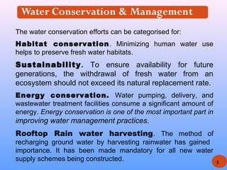 Water conservation & management in rural Punjab_S.R. Aggarwal_Deptt. of ...