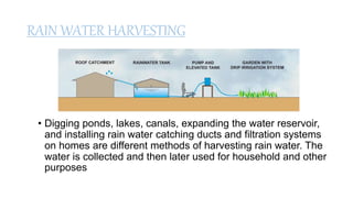 RAIN WATER HARVESTING
• Digging ponds, lakes, canals, expanding the water reservoir,
and installing rain water catching du...