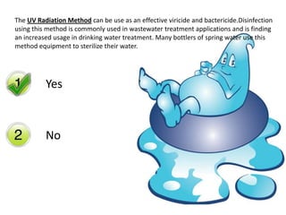 Methods to remove contamination                                The IndicatorsActivated Carbon Filters 