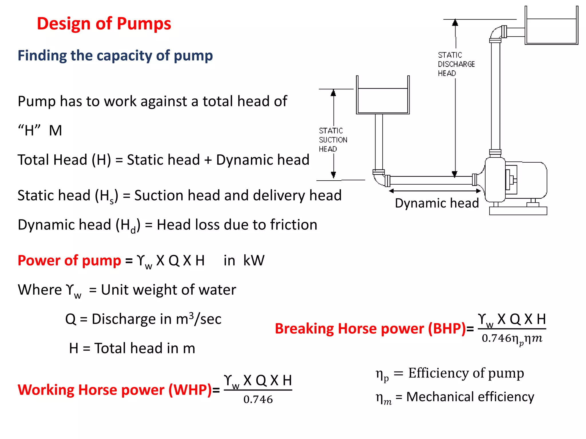 Water conveyance and distribution | PPTX
