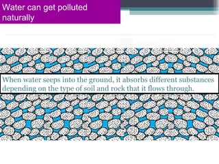 Water can get polluted
naturally




When water seeps into the ground, it absorbs different substances
depending on the type of soil and rock that it flows through.
 