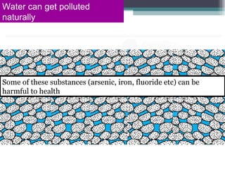 Water can get polluted
naturally




Some of these substances (arsenic, iron, fluoride etc) can be
harmful to health
 