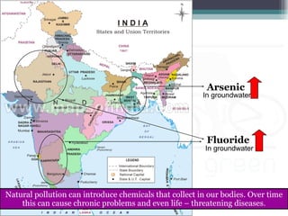 Arsenic
                                                        In groundwater




                                                         Fluoride
                                                        In groundwater




Natural pollution can introduce chemicals that collect in our bodies. Over time
    this can cause chronic problems and even life – threatening diseases.
 
