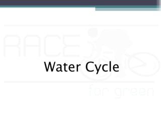 Water Cycle
 