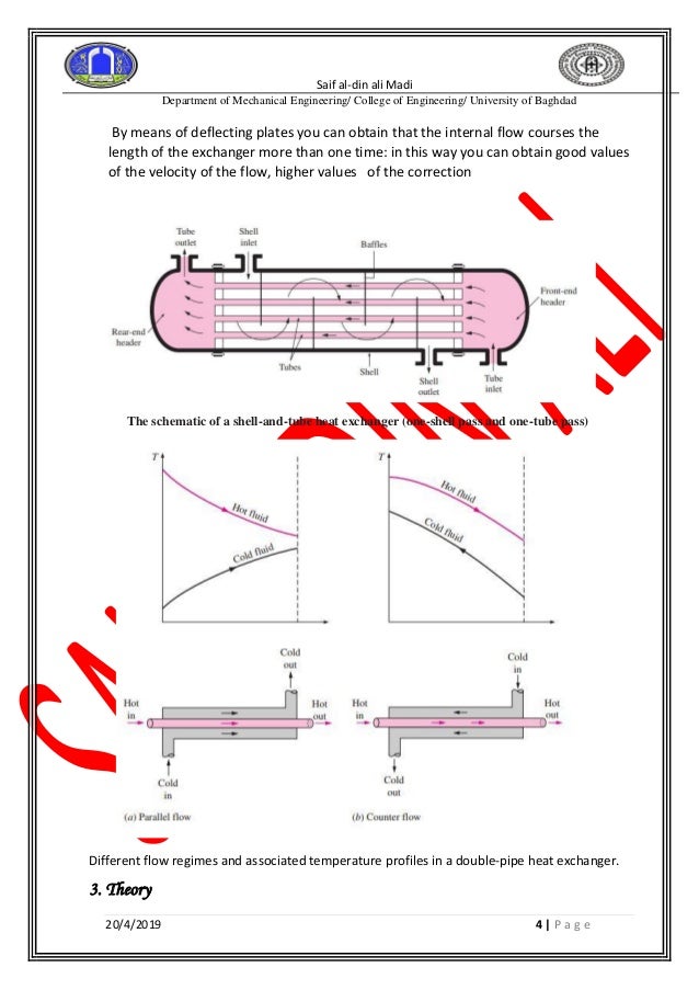 Water cross flow shell and tube heat exchanger Heat Transfer Labora…
