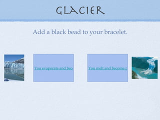 Glacier You evaporate and become part of a cloud. You melt and become part of the ocean. Add a black bead to your bracelet. 