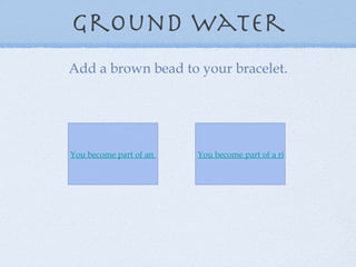 ground water Add a brown bead to your bracelet. You become part of an ocean. You become part of a river. 