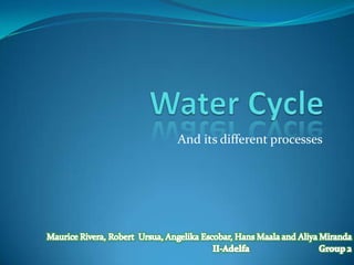 Water Cycle And its different processes  Maurice Rivera, Robert  Ursua, Angelika Escobar, Hans Maala and Aliya Miranda  II-Adelfa		Group 2 