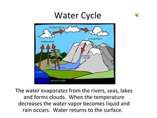Water Cycle The water evaporates from the rivers, seas, lakes and forms clouds.  When the temperature decreases the water vapor becomes liquid and rain occurs.  Water returns to the surface.  