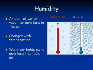 Humidity
                            Warm Air   Cold Air
   Amount of water
    vapor, or moisture in
    the air

   Changes with
    temperature

   Warm air holds more
    moisture than cold
    air
 