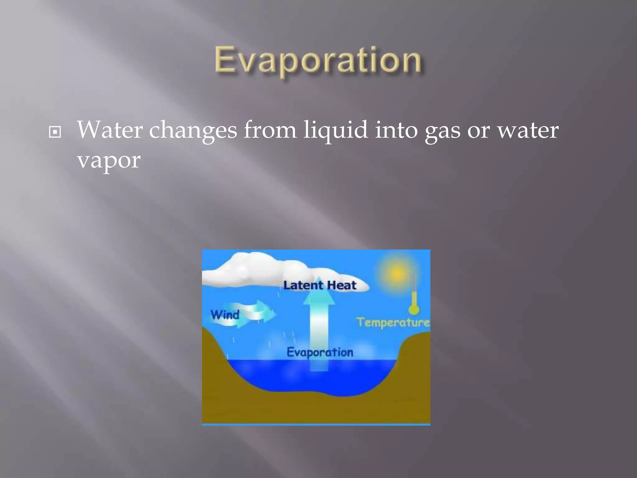Water cycle PPT