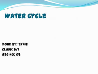 Water Cycle



Done By: Ernie
Class: 5/1
Reg No: 05
 