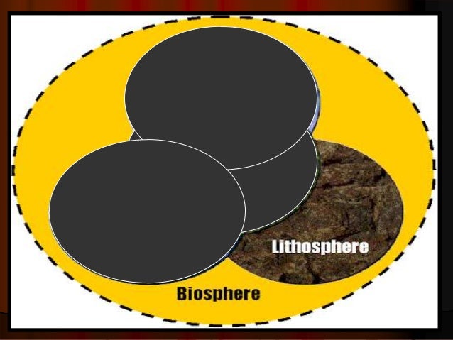 causes of earths atmospheric an hydrological processes causes of earths atmospheric an hydrological processes