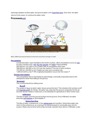 exchange between surface water and ground water in the hyporheic zone. Over time, the water 
returns to the ocean, to continue the water cycle. 
Processes[edit] 
Many different processes lead to movements and phase changes in water 
Precipitation 
Condensed water vapor that falls to the Earth's surface . Most precipitation occurs as rain, 
but also includes snow, hail, fog drip,graupel, and sleet.[1] Approximately 
505,000 km3 (121,000 cu mi) of water falls as precipitation each year, 
398,000 km3 (95,000 cu mi) of it over the oceans.[2] The rain on land contains 
107,000 km3 (26,000 cu mi) of water per year and a snowing only 
1,000 km3(240 cu mi).[3] 78% of global precipitation occurs over the ocean.[4] 
Canopy interception 
The precipitation that is intercepted by plant foliage, eventually evaporates back to the 
atmosphere rather than falling to the ground. 
Snowmelt 
The runoff produced by melting snow. 
Runoff 
The variety of ways by which water moves across the land. This includes both surface runoff 
and channel runoff. As it flows, the water may seep into the ground, evaporate into the air, 
become stored in lakes or reservoirs, or be extracted for agricultural or other human uses. 
Infiltration 
The flow of water from the ground surface into the ground. Once infiltrated, the water 
becomes soil moisture or groundwater.[5] 
Subsurface flow 
The flow of water underground, in the vadose zone and aquifers. Subsurface water may 
return to the surface (e.g. as a spring or by being pumped) or eventually seep into the 
oceans. Water returns to the land surface at lower elevation than where it infiltrated, under 
 
