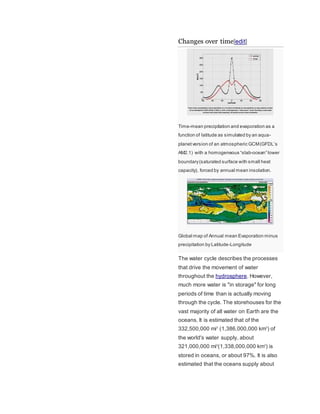 Changes over time[edit] 
Time-mean precipitation and evaporation as a 
function of latitude as simulated by an aqua-planet 
vers ion of an atmos pheric GCM (GFDL’s 
AM2.1) with a homogeneous “s lab-ocean” lower 
boundary (saturated surface with small heat 
capacity), forced by annual mean insolation. 
Global map of Annual mean Evaporation minus 
precipitation by Latitude-Longitude 
The water cycle describes the processes 
that drive the movement of water 
throughout the hydrosphere. However, 
much more water is "in storage" for long 
periods of time than is actually moving 
through the cycle. The storehouses for the 
vast majority of all water on Earth are the 
oceans. It is estimated that of the 
332,500,000 mi3 (1,386,000,000 km3) of 
the world's water supply, about 
321,000,000 mi3(1,338,000,000 km3) is 
stored in oceans, or about 97%. It is also 
estimated that the oceans supply about 
 