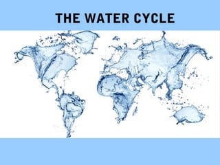 THE WATER CYCLE
 