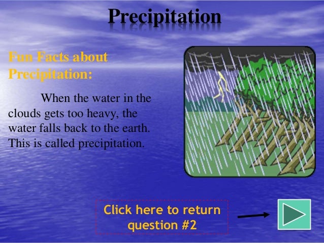 The Water cycle by "TAPLOR"