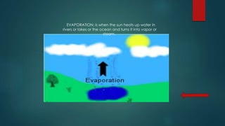 EVAPORATION: is when the sun heats up water in
rivers or lakes or the ocean and turns it into vapor or
steam.
 