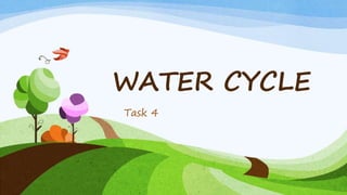 WATER CYCLE
Task 4
 