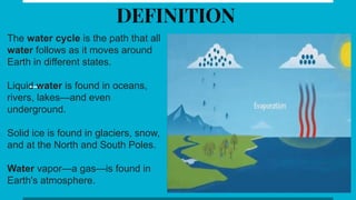 DEFINITION
The water cycle is the path that all
water follows as it moves around
Earth in different states.
Liquid water is found in oceans,
rivers, lakes—and even
underground.
Solid ice is found in glaciers, snow,
and at the North and South Poles.
Water vapor—a gas—is found in
Earth's atmosphere.
 