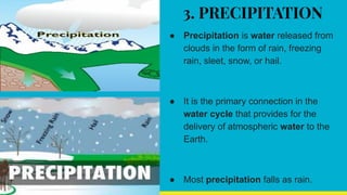 3. PRECIPITATION
● Precipitation is water released from
clouds in the form of rain, freezing
rain, sleet, snow, or hail.
● It is the primary connection in the
water cycle that provides for the
delivery of atmospheric water to the
Earth.
● Most precipitation falls as rain.
 