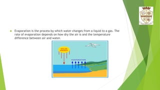  Evaporation is the process by which water changes from a liquid to a gas. The
rate of evaporation depends on how dry the air is and the temperature
difference between air and water.
 
