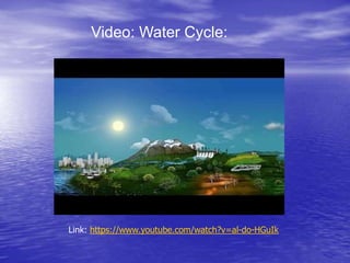 Video: Water Cycle:
Link: https://www.youtube.com/watch?v=al-do-HGuIk
 