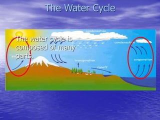 The Water Cycle
• The water cycle is
composed of many
parts.
 