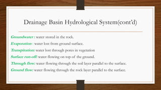 Comprehensive Overview of the Hydrological Cycle and Drainage Basin ...