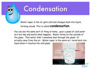 Condensation
  •   Water vapor in the air gets cold and changes back into liquid,
      forming clouds. This is called condensation.

You can see the same sort of thing at home... pour a glass of cold water
on a hot day and watch what happens.  Water forms on the outside of
the glass.  That water didn't somehow leak through the glass!  It
actually came from the air.  Water vapor in the warm air, turns back into
liquid when it touches the cold glass.




                                                                   Back to
                                                                    Water
 