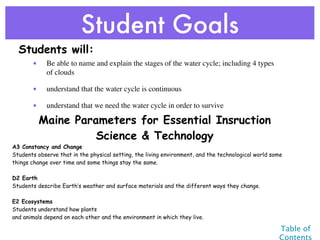 Student Goals
  Students will:
       •     Be able to name and explain the stages of the water cycle; including 4 types
             of clouds

       •     understand that the water cycle is continuous

       •     understand that we need the water cycle in order to survive

           Maine Parameters for Essential Insruction
                     Science & Technology
A3 Constancy and Change
Students observe that in the physical setting, the living environment, and the technological world some
things change over time and some things stay the same.

D2 Earth
Students describe Earth’s weather and surface materials and the different ways they change.

E2 Ecosystems
Students understand how plants
and animals depend on each other and the environment in which they live.

                                                                                                     Table of
                                                                                                     Contents
 